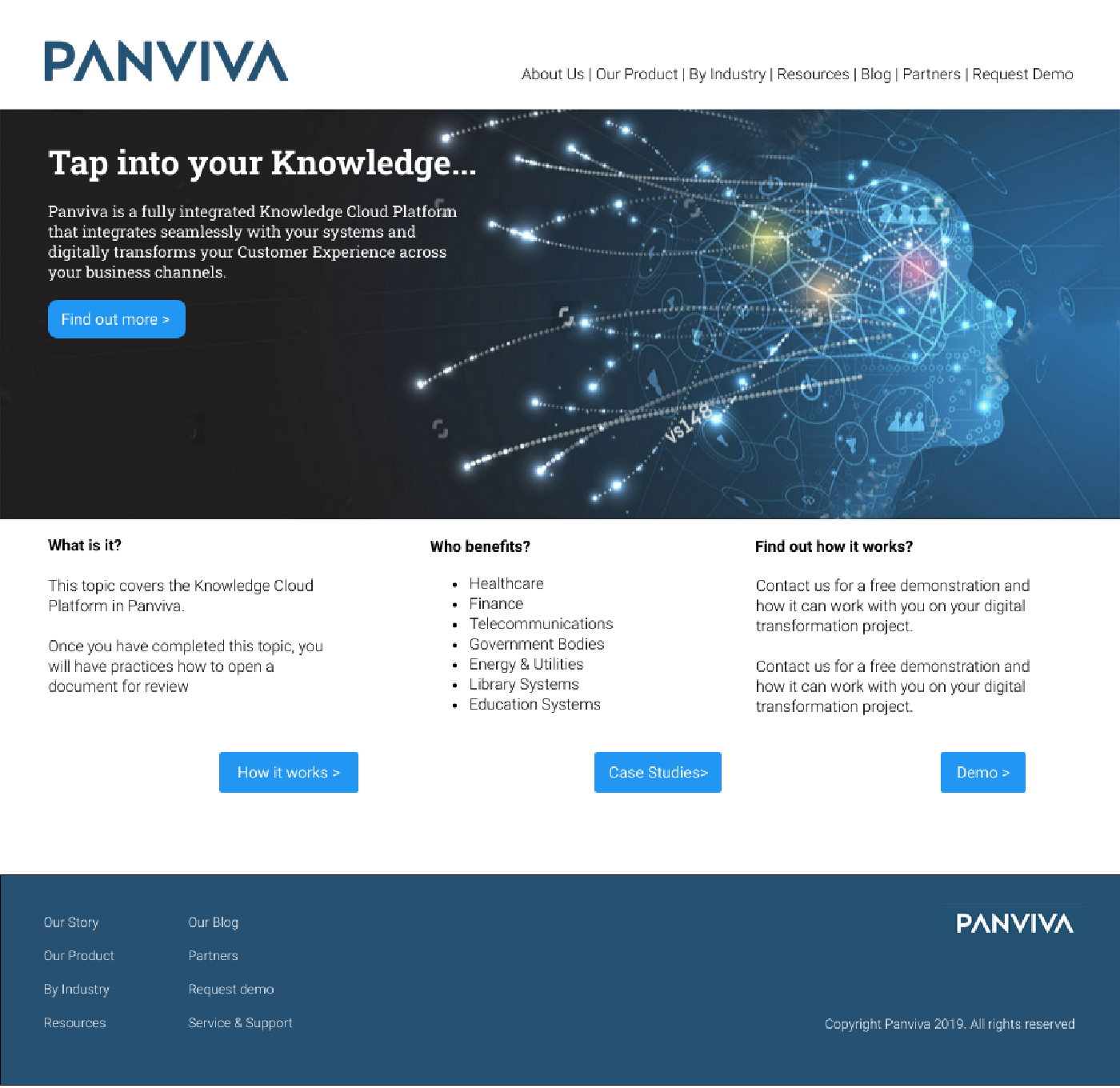 Panviva